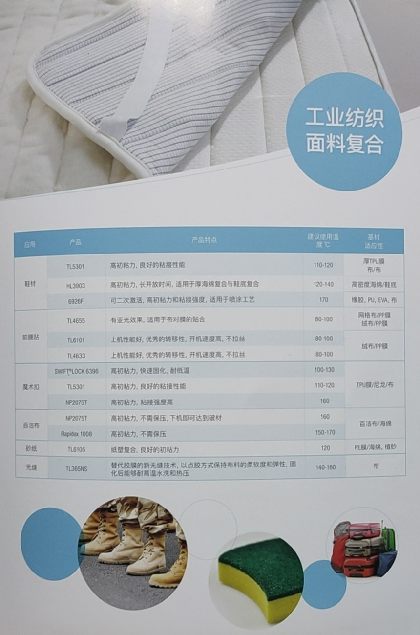 PUR復(fù)合膠粘劑